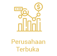 Digital Marketing Google Ads Indo