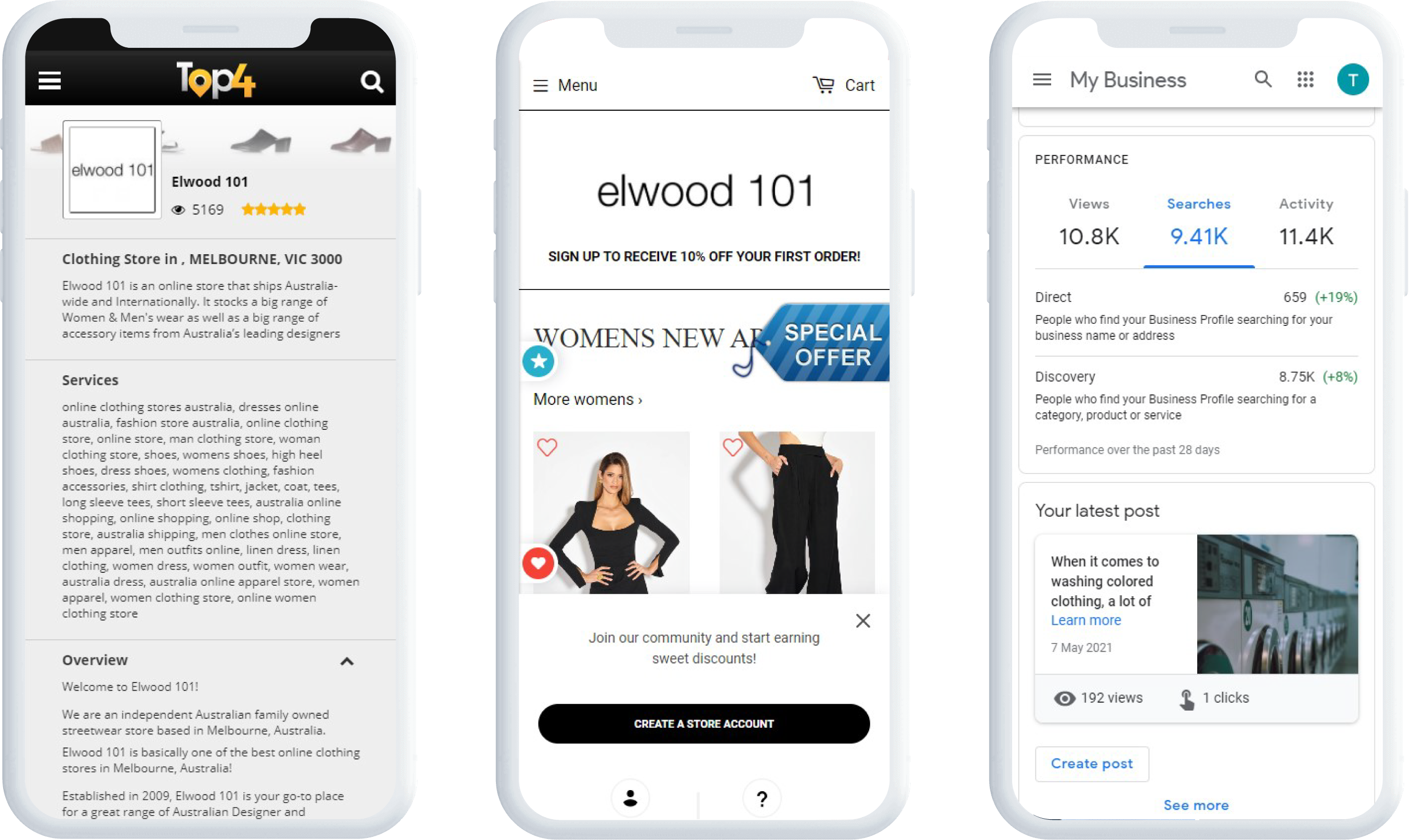 Elwood 101 – Digital Marketing Case Study – Top4 Marketing