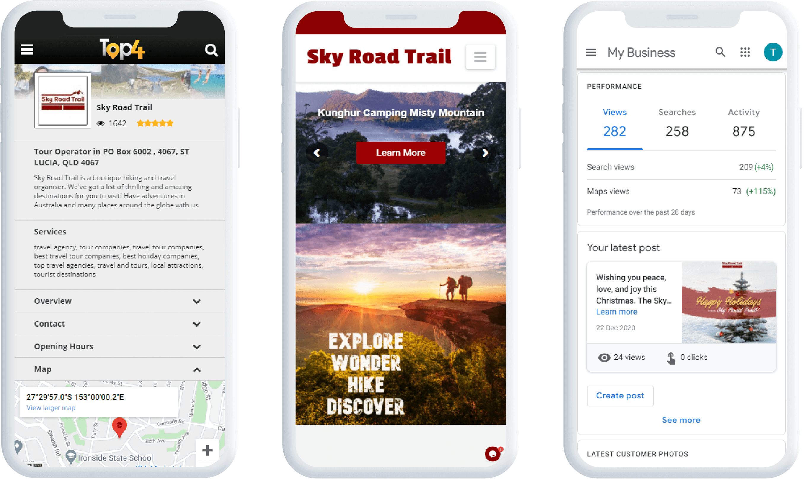 Digital Marketing for Travel Agents - Sky Road Trail