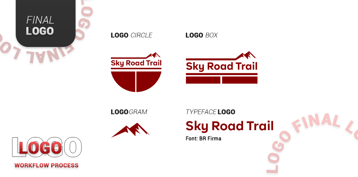 Digital Marketing for Travel Agents – Sky Road Trail (3)