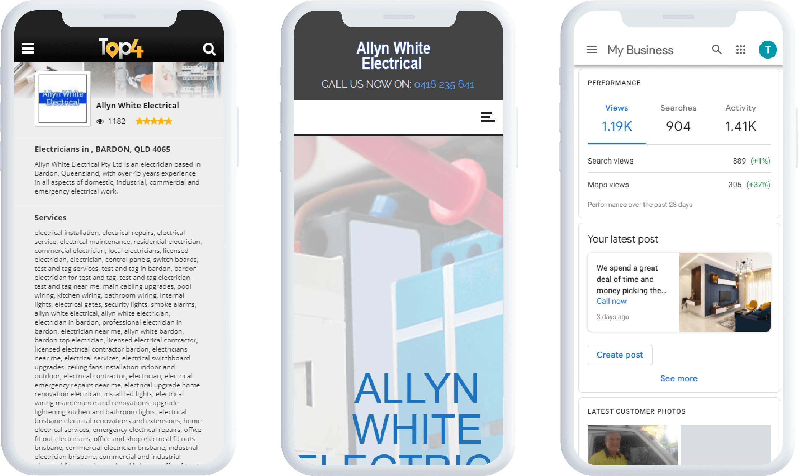 Social Media Marketing - Allyn White Electrical