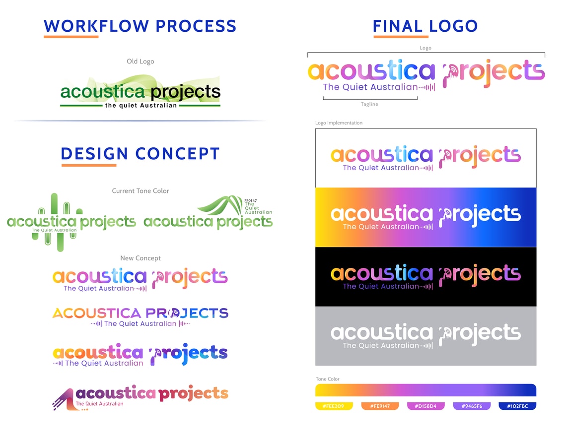 Acoustical Consultant