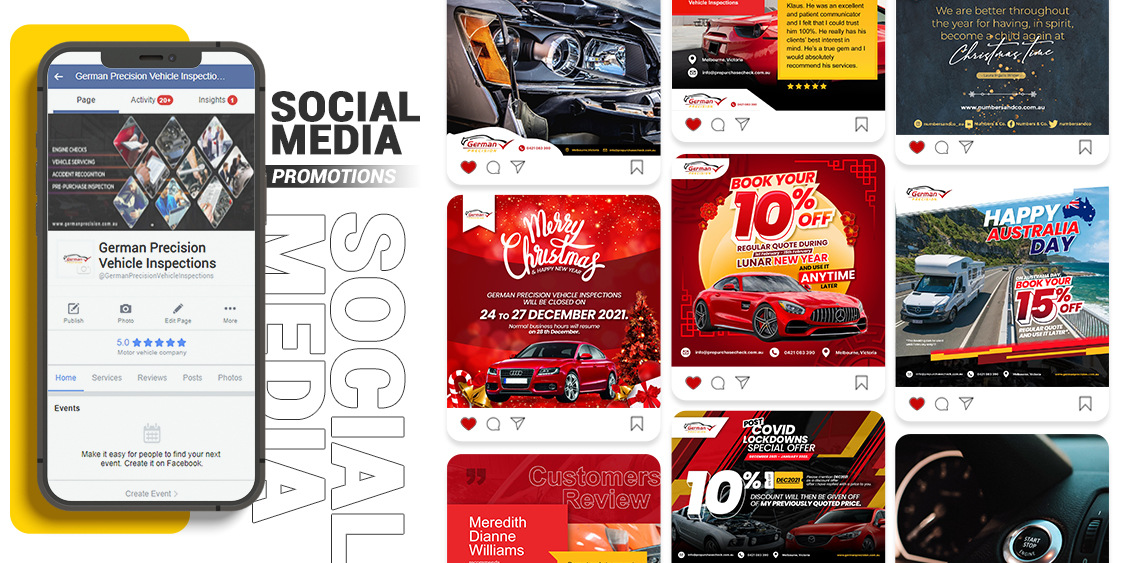 Automotive Digital Marketing Case Study