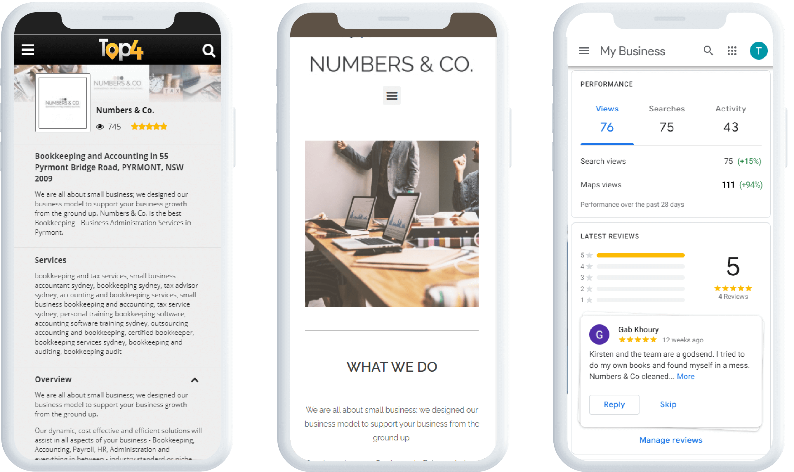 Numbers & Co. - Digital Marketing Case Study - Top4 Marketing