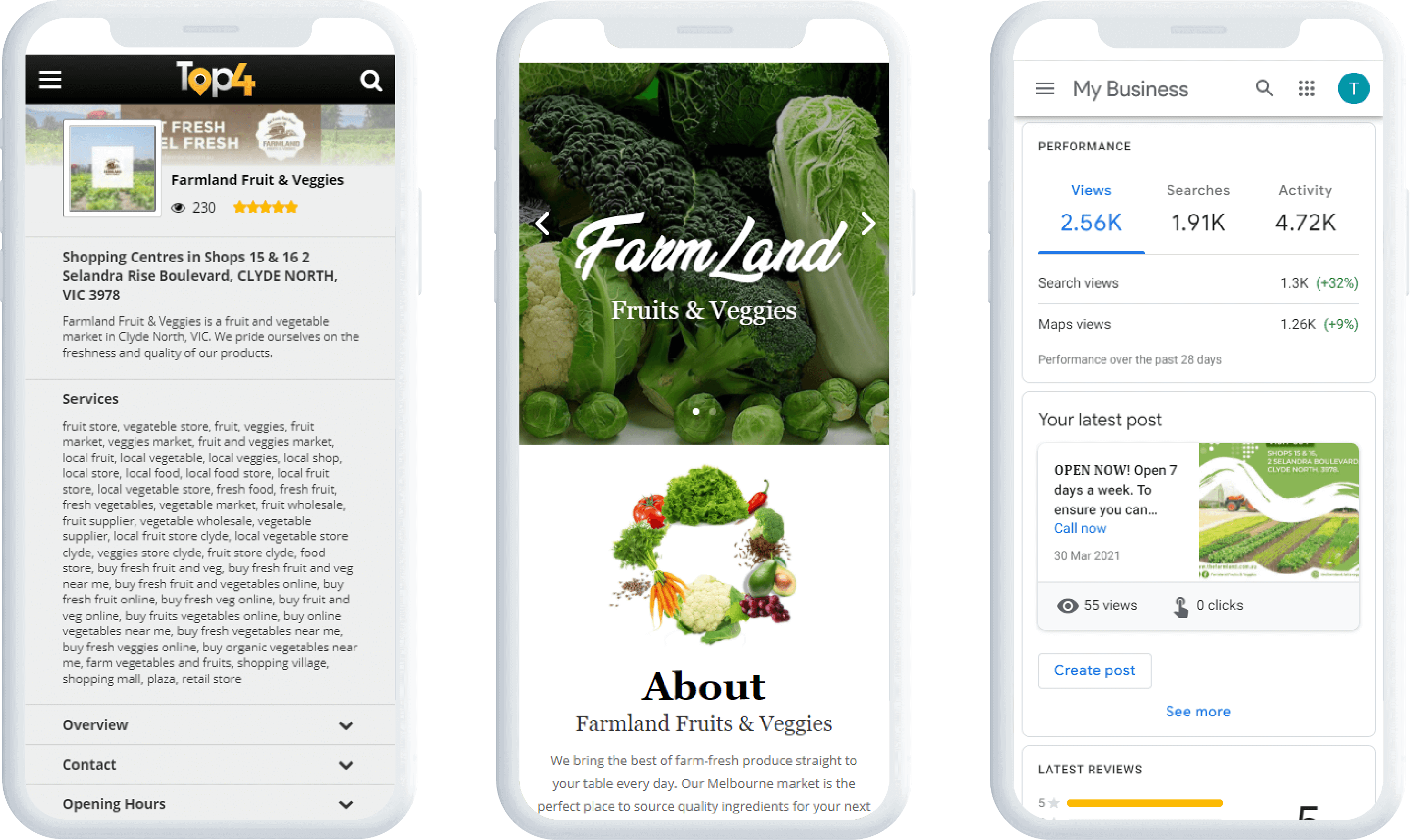 Farmland Fruit and Veggies - Digital Marketing Case Study - Top4 Marketing