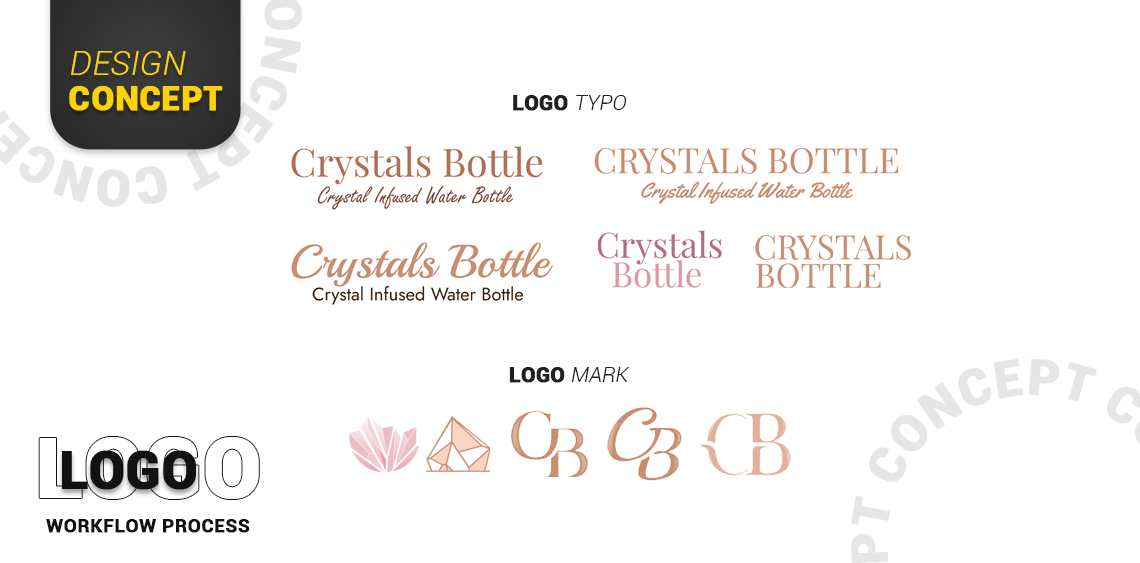 Website Development for Online Retail Stores – Crystals Bottle - logo 1