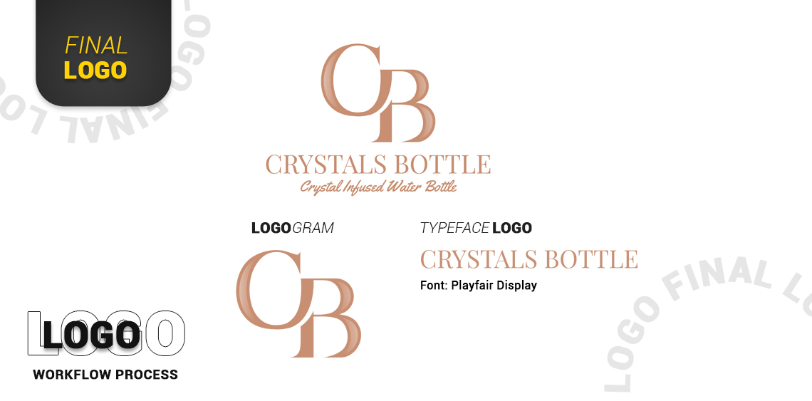 Website Development for Online Retail Stores – Crystals Bottle - logo 2