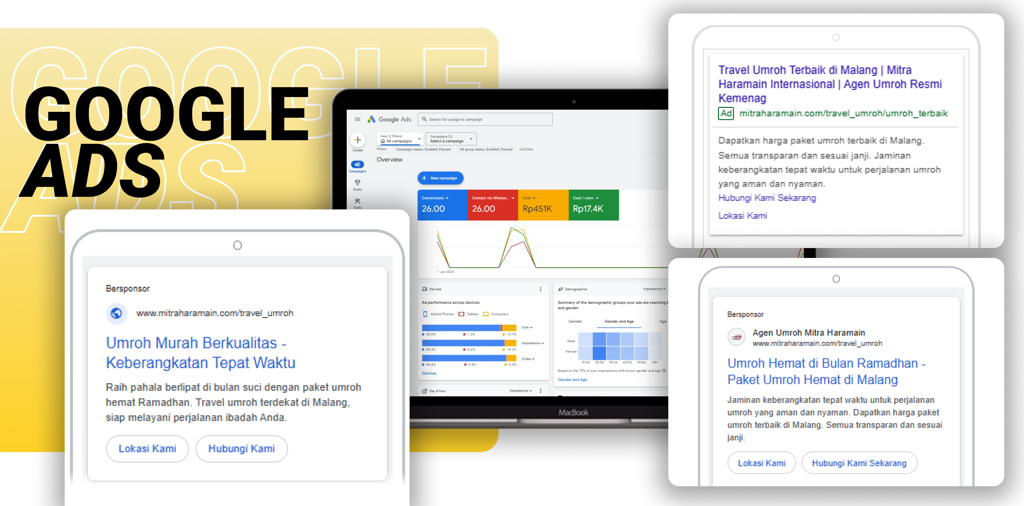 google and meta ads for raya al madinah
