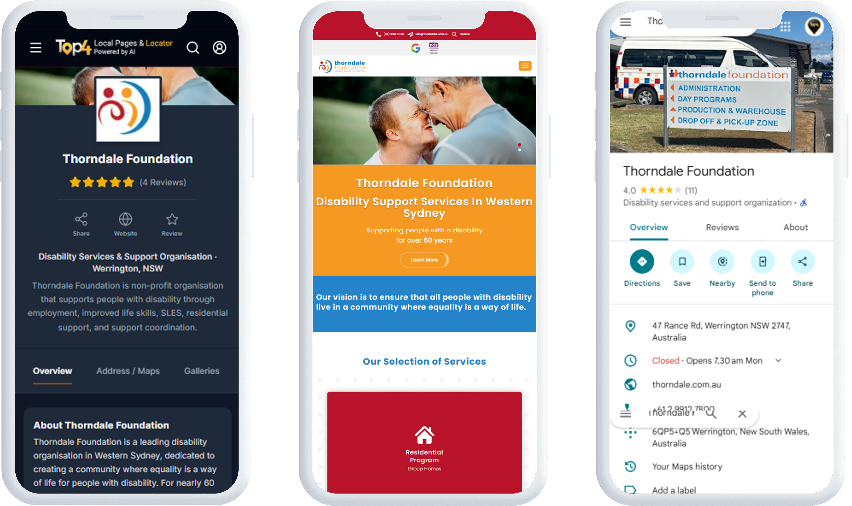 seo service for thorndale foundation